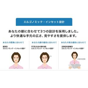 HOYA 遠近両用レンズ HOYALUX We...の詳細画像5