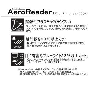 老眼鏡ブルーライトカットレンズシニアグラス お...の詳細画像5