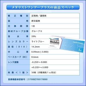 メダリスト ワンデープラス マキシボックス (...の詳細画像2