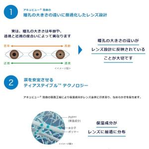 ワンデー アキュビュー オアシスMAX マルチ...の詳細画像1