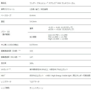 ワンデー アキュビュー オアシスMAX マルチ...の詳細画像2