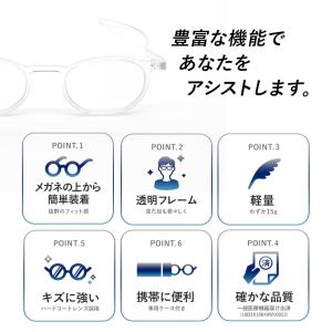 メガネの上から老眼鏡 近くが見やすいちょい足し...の詳細画像2