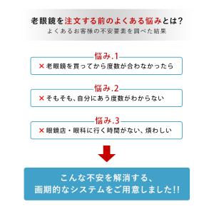 【3/15まで500円クーポン】老眼鏡 度数チ...の詳細画像3