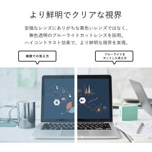 老眼鏡 ブルーライトカット メンズ おしゃれ ...の詳細画像4