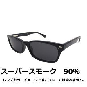 【交換用レンズ・加工料金込み】UVカット・サン...の詳細画像1