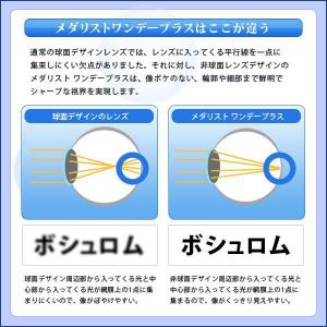 メダリスト ワンデープラス マキシボックス (...の詳細画像1