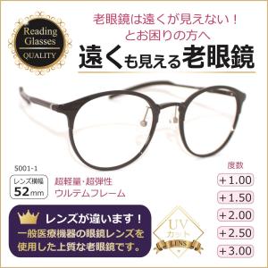 ブルーライトカット 中近両用メガネ】ラウンドロイド SO-9805［全額