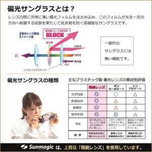 テニス・ゴルフ専用 偏光サングラス 日本製レン...の詳細画像5