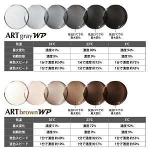 エアフライ 調光 度付きサングラス AF-30...の詳細画像3