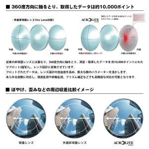 エアフライ 調光 度付きサングラス AF-30...の詳細画像5