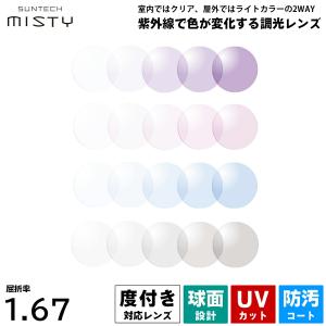 イトーレンズ 大きいサイズ対応 レンズ 超薄型 1.67 Ito Lens ニュー