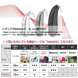 補聴器 本体 シグニア インティス4.0 Si...の詳細画像1