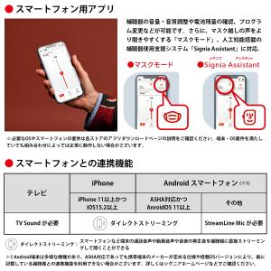 電池式 補聴器 シグニア インティス4.2 S...の詳細画像3