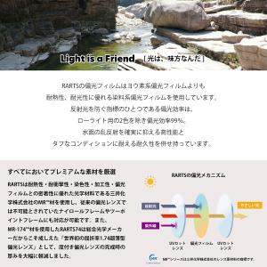 大きいサイズ 偏光 サングラス RARTS L...の詳細画像2