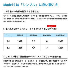 電池式 補聴器 スターキー モデルS2 Sta...の詳細画像1