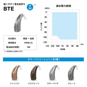 電池式 補聴器 スターキー モデルS2 Sta...の詳細画像2