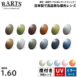 イトーレンズ 度付きレンズ 偏光 ペイル160 ブラウン スモーク UV