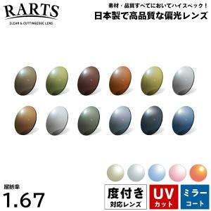 度付きレンズ 偏光 アーツ167 内面マルチコート UVカット 伊藤光学