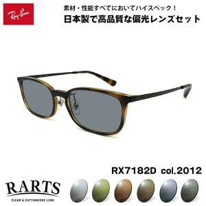 Christian Dior（クリスチャン・ディオール） ディオール サングラス