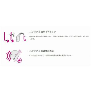 補聴器 本体 シーメンス シグニア Fun S...の詳細画像3