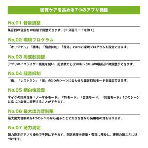 集音器 充電式 みみサポ アクティブ TM00...の詳細画像2