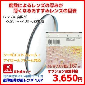 メガネ(度あり、度数注文可)nico+ ニコプ...の詳細画像5