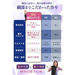 ハイウエスト スパッツ 着圧レギンス タイツ ...の詳細画像5