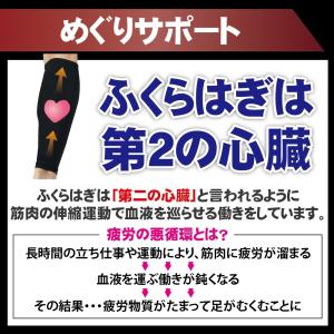 着圧ソックス【2足セット】ふくらはぎサポーター...の詳細画像1