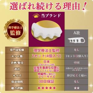 足指サポーター【2組セット】外反母趾 リラック...の詳細画像3