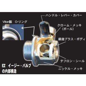 EZバルブ オイルチェンジャー M10mm-1...の詳細画像2