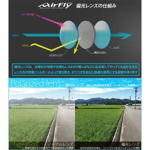 ZYGOSPEC ジゴスペック 正規品 Air...の詳細画像3