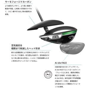 キャロウェイ 日本正規品 ELYTE エリート...の詳細画像2