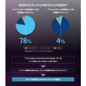 Cleveland クリーブランド日本正規品 ...の詳細画像3