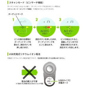 GREENON グリーンオン 正規品 LASE...の詳細画像4