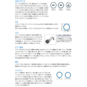 IOMIC イオミック 日本正規品 iXx2....の詳細画像3