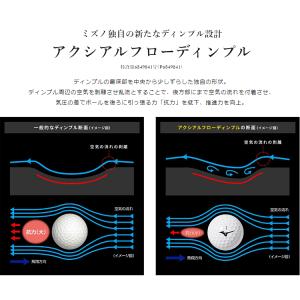 MIZUNO ミズノ正規品 RB TOURシリ...の詳細画像2