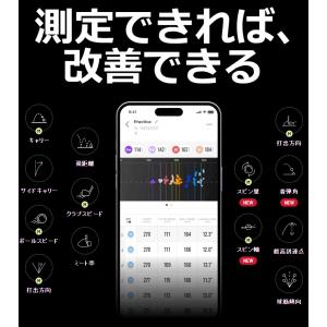 Rapsodo ラプソード正規品 MLM2PR...の詳細画像5