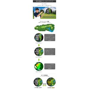 ShotNavi ショットナビ 正規品 Evo...の詳細画像5