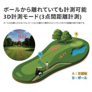 ShotNavi ショットナビ 正規品 Las...の詳細画像3