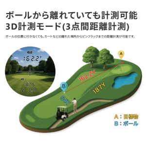 ShotNavi ショットナビ 正規品 Las...の詳細画像3