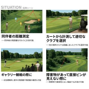 ShotNavi ショットナビ 正規品 Las...の詳細画像4