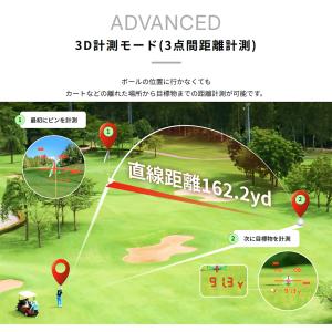 ShotNavi ショットナビ 正規品 PRE...の詳細画像2
