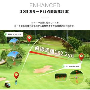ShotNavi ショットナビ 正規品 Nex...の詳細画像3