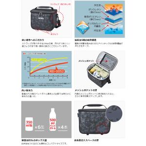 THERMOS サーモス正規品 ソフトクーラー...の詳細画像1