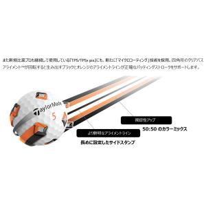 TaylorMade テーラーメイド 日本正規...の詳細画像5