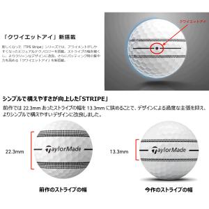 TaylorMade テーラーメイド 日本正規...の詳細画像5