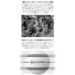 TaylorMade テーラーメイド 日本正規...の詳細画像4
