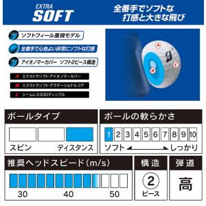 2023年モデル日本正規品 ブリヂストンゴルフ...の詳細画像5