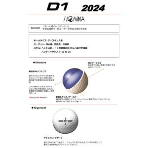 本間ゴルフ ホンマ New D1ゴルフボール ...の詳細画像2