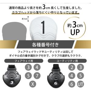 シーケンシャルゴルフ プレミアム ヘッドカバー...の詳細画像4